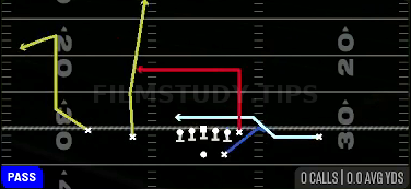 Flanker Drive — Pass play diagram