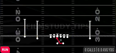 Inside Zone Read Opt — Run play diagram