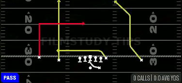 PA Dagger — Pass play diagram