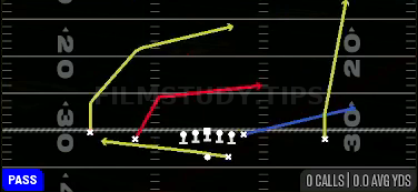 PA Read — Pass play diagram