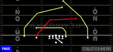 PA Zone Read — Pass play diagram