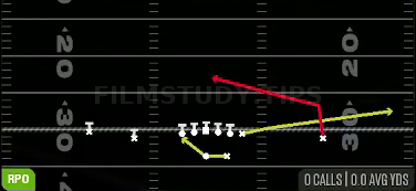 RPO Peek Slant — RPO play diagram
