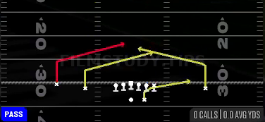 Slants Middle — Pass play diagram