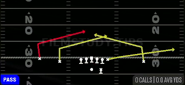 Slants — Pass play diagram