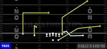 Z Spot — Pass play diagram