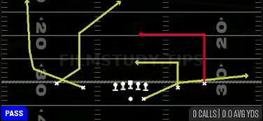 Flanker Dig — Pass play diagram