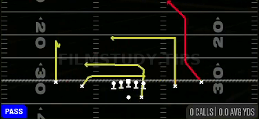 Inside Cross — Pass play diagram