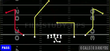 PA Comebacks — Pass play diagram