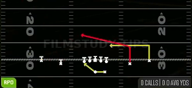 RPO Peek Slant — RPO play diagram