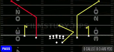 Smash Corners — Pass play diagram