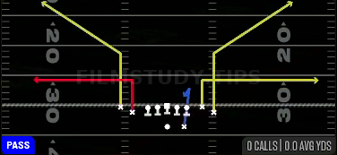 Bench Switch — Pass play diagram