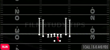 HB Draw — Run play diagram