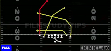 PA Post Shot — Pass play diagram