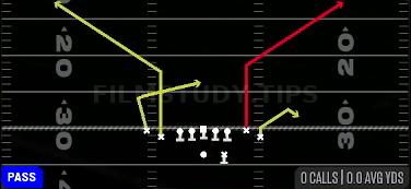 WR Corners — Pass play diagram