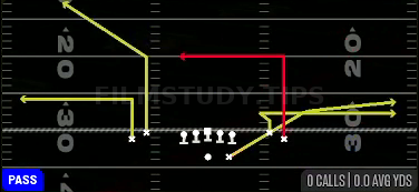 Bench Dig Pivot — Pass play diagram