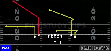 Bench Return — Pass play diagram