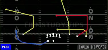 Clearout — Pass play diagram