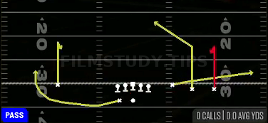 Curls — Pass play diagram