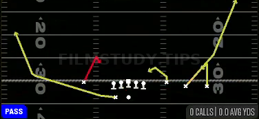 Spacing HB Wheel — Pass play diagram