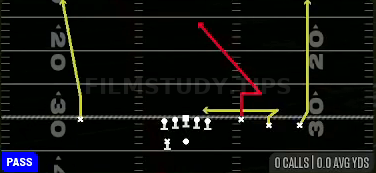 Stick N Nod — Pass play diagram