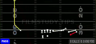 WR Screen — Pass play diagram