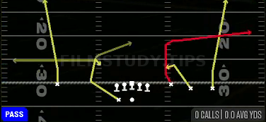 Y-Sail — Pass play diagram