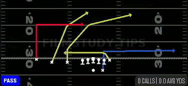 Cross Under — Pass play diagram