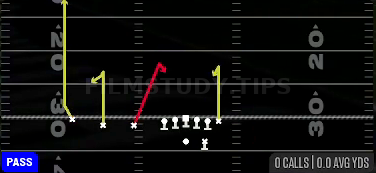 Curls Go — Pass play diagram