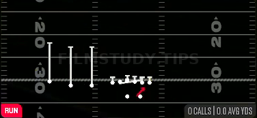 HB Counter — Run play diagram