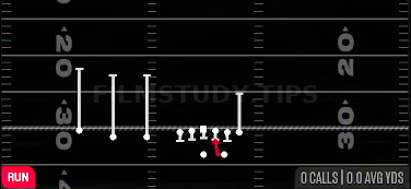 HB Mid Draw — Run play diagram