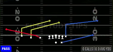 Slot Quick Flat — Pass play diagram