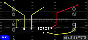 TE Corner — Pass play diagram