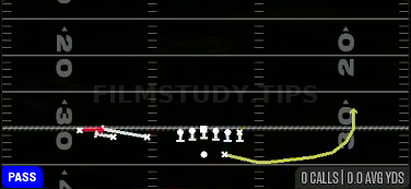 WR Screen — Pass play diagram