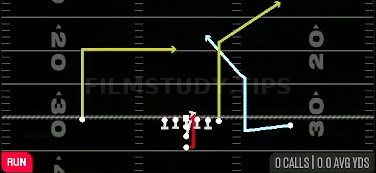 20 Lead Draw — Run play diagram