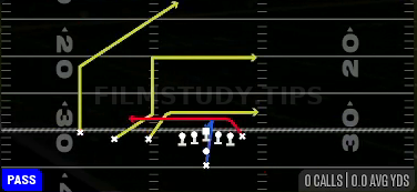 Inside Cross — Pass play diagram