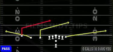 Slants — Pass play diagram