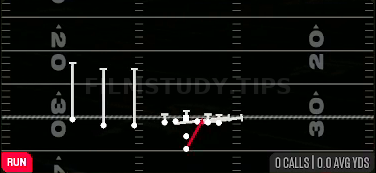 Strong Power — Run play diagram