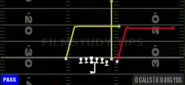 PA Deep Out — Pass play diagram