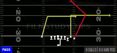 PA Post Dig — Pass play diagram