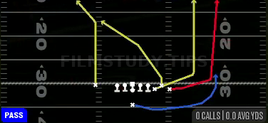 Verticals — Pass play diagram