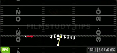 HB Dive Alert Smoke — RPO play diagram
