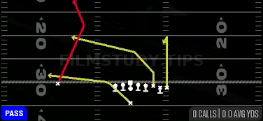 PA X Burst Cross — Pass play diagram