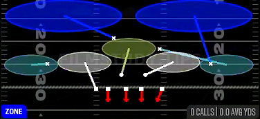 2 Invert Hard Flat — Zone play diagram