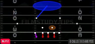 Cover 1 QB Spy — Blitz play diagram
