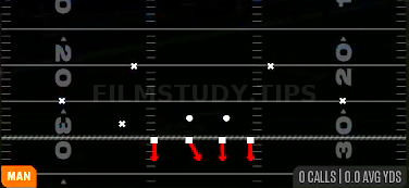 1 Double WR 1 — Man play diagram
