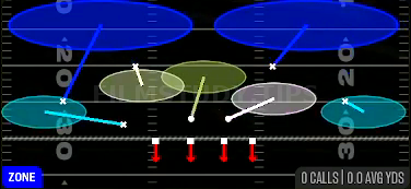 2 Invert Lurk — Zone play diagram