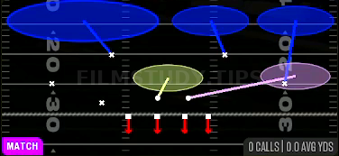 Cover 9 Sammie — Match play diagram