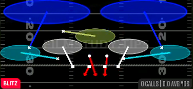 Cross Sim 2 — Blitz play diagram