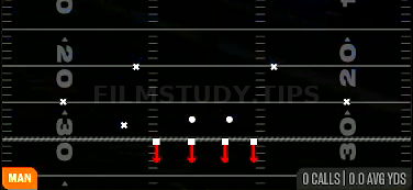 Double Bracket — Man play diagram