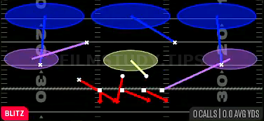 Overload 3 Seam — Blitz play diagram